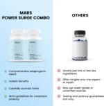 Mars by GHC Power Surge Combo: Surge Max & Sea Moss Caps (120 N) | Powered with Natural Extracts: Sea Moss, Shilajit, Black Seed Oil for Overall Well Being | Pack of 1 - Image 5