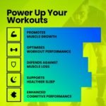 Glycine 1000mg Supplement | Glycine Capsules for Muscle Growth, Exercise Performance, Brain Health & Wellbeing Support | 120 Vegan Capsules | 2-Month Supply | UK Made - Image 3