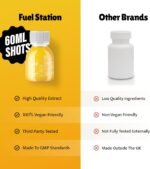 Fuel Station Ginger Turmeric Shots, 30 x 60ml, Powerful & Fiery Immunity Boosting, 100% Natural Cold Pressed Shots, Reduces Bloating, Improves Digestion & Energising Pick-Me-Up, No Preservatives - Image 4