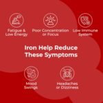 Kids Iron Gummies, 30 Count - Vegan, Sugar-Free, & Chewable with Vitamin C for Immune & Energy Support - Perfect for Picky Eaters & Children 3+ - Strawberry Flavor, 1-Month Supply - Image 4