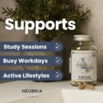 NEUBRIA Edge Focus Supplement – Multivitamin for Adults with Bacopa Monnieri, Ashwagandha, Rhodiola, Ginkgo Biloba, Sage, Blueberry & Rosemary – Potent Cognitive Formula – 60 Vegan Capsules - Image 4