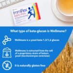 90 Capsules - Image 4