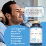 Ashwagandha Capsules. Cortisol Reducing Supplements. with Probiotics, Magnesium and Tryptophan. with Rhodiola for Relaxation and Tranquility + Sleep Aid. 60 Capsules. N2 Natural Nutrition - Image 4