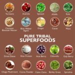 21 Supergreens Powder |Chocolate| Anti-oxidants,Bloating Relief,Immune & Inflammation Support |Organic,Superfoods,Probiotic,Prebiotic,Fibre| Gluten&Dairy&Soy Free| Vegan| 30+ Servings|250g - Image 3