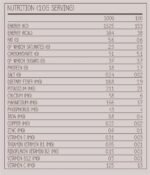 21 Supergreens Powder |Chocolate| Anti-oxidants,Bloating Relief,Immune & Inflammation Support |Organic,Superfoods,Probiotic,Prebiotic,Fibre| Gluten&Dairy&Soy Free| Vegan| 30+ Servings|250g - Image 6