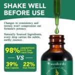 Mullein Leaf Drops | Powerful Mullein Leaf Extract-Natural Supplement Liquid Extract for Lung Health| Vegetarian-60ml - Image 4