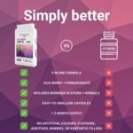 Acai Berry Complex by Better Nutrition Labs - Freeze Dried Acai Berry Powder + synergistic antioxidants Featuring Resveratrol, Grapeseed Extract and Pomegranate - Image 4