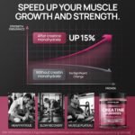 120 Max Strength Creatine Gummies 5000mg – Vegan, Sugar-Free Gummy Chews with Monohydrate, BCAA & L-Carnitine – Pre-Workout Gym Supplement for Men & Women, 30 Day Supply - Strawberry Flavour - Image 3