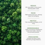 Zipvit Irish Sea Moss 4000mg, 120 Vegan Tablets, High Strength Superfood, Naturally Rich in Minerals, 2 Month Supply, Responsibly Sourced Seaweed, Eco Friendly Pouch - Image 10