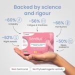 Sérélys MENO Preimenopause & Menopause Supplements for Women - 30 Vegetarian Capsules with PureCyTonin Complex - Hormone Balance, Hot Flushes & Fatigue Reduction Non-Hormonal Formula - 1 Month Supply - Image 3