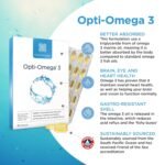 Healthspan Opti-Omega 3 with Anti Reflux Technology (2 Months' Supply) | Optimal Absorption Omega 3 Fish Oil to Support Your Brain, Eye & Heart Health | 750mg Omega 3 Fatty Acids Per Capsule - Image 3