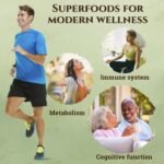 EcoDrop Organic Mushroom Complex Supplement - Premium Blend of Reishi, Chaga, Cordyceps, Shiitake, Lion’s Mane, and Maitake - 60 Mushroom Capsules - Up to 2 Months Supply - Made in UK - Image 4