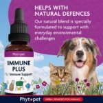 Phytopet Immune Plus, Immune Support for Dogs, Cats, Birds and Horses, Easy to Use Herbal Supplements for Pets, 30ml - 100% Herbal Phytopet Pet Supplies - Image 3