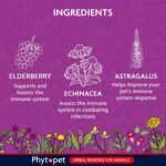 Phytopet Immune Plus, Immune Support for Dogs, Cats, Birds and Horses, Easy to Use Herbal Supplements for Pets, 30ml - 100% Herbal Phytopet Pet Supplies - Image 5