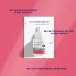 Skin Republic Vitamin C 6% Brightening Face Serum, Helps to reduce Pigmentation and Dark Spots & provides Long Lasting Hydration (30ml) - Image 6