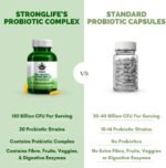 Stronglife Probiotic Complex with Prebiotic - 150 Billion CFU 20 Strains - with Lacto Bifido Entero & Strepto Probiotics for Gut Health - 120 Capsules Lactobacillus Acidophilus, Bifidum & More - Image 5