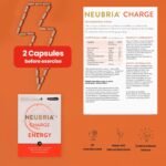 NEUBRIA Charge Energy Supplement – Multivitamin for Adults with Guarana, Ginseng Blend, Green Tea, B Vitamins & L-Theanine – Gym & Workout Formula for Daily Vitality – 30 Capsules - Image 6