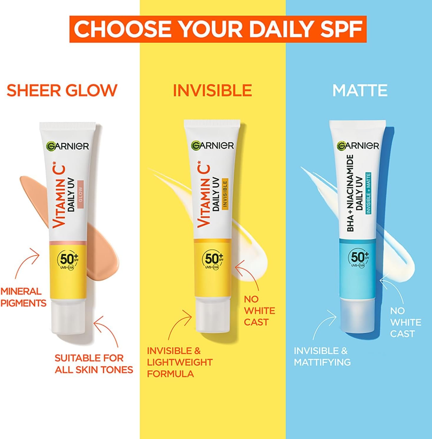 Garnier Vitamin C Daily UV, Invisible Brightening Fluid, SPF50+, Prevents + Corrects Sun Damages, Face & Neck, For all skin types, Cruelty Free, Vegan, 40ml - Image 5