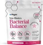 PHYSIS Oral Probiotics for Women | 60 Tablets | Feminine Care Intimate Flora | 15 Billion CFU | 3in1 Womens Flora, Gut Health, Bloating & Yeast Control - Image 2