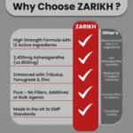 Testosterone Supplements for Men | Male Performance, Growth & Energy | Tribulus Terrestris for Men | High Strength 2400mg with Ashwagandha, Tribulus Terrestris, Fenugreek & Siberian Ginseng | UK Made - Image 4