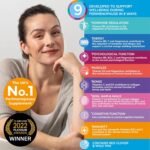 Health & Her Perimenopause Tablets for Women - Daily Support and Intimacy Bundle - Supplements to Support Daily & Intimacy Wellbeing During Perimenopause - Vegan - 1 Month Supply (Bundle) - Image 3