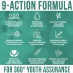 Rejuvo Pro Assurance® · Next-Gen 31-in-1 Youth Catalyst | 360° Anti-Age Formula | Beauty, Body & Brain · Energy, Performance & Resilience | Clinical Strength 150g - Image 6