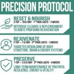 Rejuvo Pro Assurance® · Next-Gen 31-in-1 Youth Catalyst | 360° Anti-Age Formula | Beauty, Body & Brain · Energy, Performance & Resilience | Clinical Strength 150g - Image 7