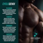 CycleGenix Cycle Support Supplement (10 Ingredients) Premium Liver Detox Support, NAC, D Aspartic Acid, Artichoke, Milk Thistle, 120 Liver Tablets Cleanse Detox Repair - Image 4