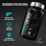 CycleGenix Cycle Support Supplement (10 Ingredients) Premium Liver Detox Support, NAC, D Aspartic Acid, Artichoke, Milk Thistle, 120 Liver Tablets Cleanse Detox Repair - Image 5