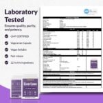 Liver Cleanse Detox & Repair | LiverLove Premium Liver Health Formula with Beetroot, Turmeric, Alpha Lipoic Acid, Ginger & Choline | Liver Support Antioxidant Supplement | 60 Vege Capsules - Image 8