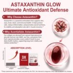 Astaxanthin 12mg Supplements, 120 Softgels Premium Astaxanthin Antioxidant Supplements Supports Eye, Joint, Internal Circulation, Skin Health & Natural Tanning, Fresh Microalgae Source - Image 4