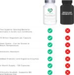 MultiSpore® Plus Probiotics, 4 Month Supply - 120 Capsules, Bacillus Coagulans & Bacillus Subtilis Spore Based Probiotic, Bloating Relief/Gut Health, with Digestive Enzymes & Prebiotic Inulin, UK Made - Image 5