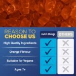 Magnesium Glycinate Gummies Kids - Chewable Magnesium Supplement for Children - Supports Calm, Relaxation & Healthy Growth - Gentle on Tummies - Wild Berry Flavour - 100mg Per Serving - 60 Gummies - Image 8