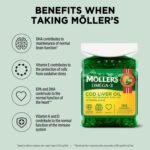 Moller’s ® | Cod Liver Oil Capsules | Omega 3 Fatty Acids DHA & EPA, Contains Vitamin A, D & E, Supports Immune System, Heart Function, Brain Function & Vision | 160 Units - Image 3