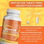 Grounded Beta Carotene Tanning Tablets | 120 Tablets, 4 Month Supply | with Zinc, Vitamin A, B2, B3, Copper & Iodine | High Strength Antioxidant Support | Vegan-Friendly & Made in The UK - Image 4