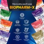 Maximum Strength SawP+ Tablets 3000mg (30 Tablets) 100% Pure Certified - Image 4