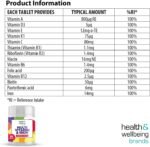 Multivitamin & Iron High Strength Tablets with Vitamin C, D & B6 | One-A-Day Easy-Swallow 90 Pack - Image 4