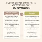 INNOPURE Organic Ashwagandha KSM 66® Pure Fill (No Fillers or Binders) High Strength 500mg of Pure Ashwagandha 5% Withanolides, Organic Ginger & Black Pepper (60 Servings) UK Made - Image 4