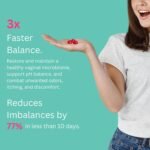 Vaginal Probiotic for Women | 80 Billion CFUs | 3X Stronger Formula with Lactobacillus rhamnosus GR-1, L. reuteri RC-14, Prebiotics, Vitamin C & D3 | Fast-Acting Odor & pH Support | 180 Tablets - Image 6
