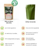Mix & Glow - All-in-One Superfood Powder, Plant Based, Prebiotic Blend of 17 Advanced Herbs, Greens and Adaptogens, Including Turmeric, Ginger, Cacao and MCT Oil, Gluten-Free, (30 Servings). - Image 3