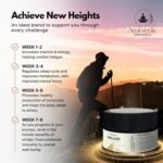 Pure Himalayan Shilajit Resin 30g with Ashwagandha, Curcumin, Gokshura & Safed Musli - Natural Energy Booster - Lab Tested - Rich in Fulvic and Humic Acid - Image 5