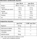Floradix Intestcare 250ml - Image 5