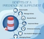 ECO-VITS Pregnenolone (500mg) 120 Capsules, Hormone Balance & Energy Support, Promotes Mood, Memory & Healthy Ageing - Image 4