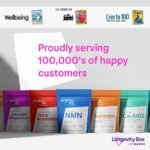 Organic Ashwagandha Capsules 1000mg – 120 Vegan Capsules | High Strength Root Extract with Black Pepper | Non-GMO, Soil Association Certified & Made in UK - Image 5