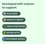 Dropology Lymph-Flo | 10-in-1 Herbal Lymphatic Support Drops | Helps Maintain Fluid Balance & Digestive Comfort | Adaptogenic Wellness Blend | 60ml, 30 Servings - Image 3