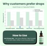 Dropology Lymph-Flo | 10-in-1 Herbal Lymphatic Support Drops | Helps Maintain Fluid Balance & Digestive Comfort | Adaptogenic Wellness Blend | 60ml, 30 Servings - Image 5