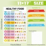 6 Pcs Healthy Food Chart 11"X17" Vitamin and Mineral Nutrition Poster Unframed Fruits and Vegetables Vertical Poster for Kitchen School Classroom Office Wall Decor - Image 3