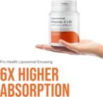 ProHealth Liposomal Vitamin C 2000mg + Vitamin D3 400IU - High Absorption Softgels | Immune Support, Antioxidant, Collagen & Bone Health | Non-GMO, Gluten-Free, Made in UK, 30-Day Supply - Image 4