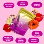 Perimenopause Supplements for Menopause Support & Health. Hormone Balance for Women by Libby. 60 Capsules, 30 Servings. - Image 5