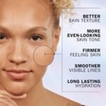 Olay Super Serum, Hydrating Face Serum with Vitamin C, Niacinamide, Collagen Peptide, Anti-Ageing & Brightening Skincare for a Youthful Glow, 30ml - Image 4